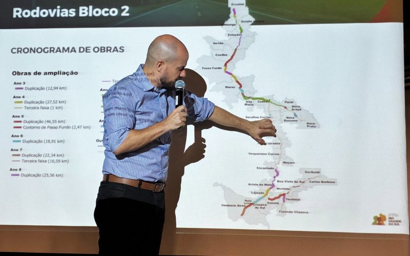 Secretário da Reconstrução Gaúcha, Pedro Capeluppi, também detalhou obras do Bloco 2 de Rodovias | abc+