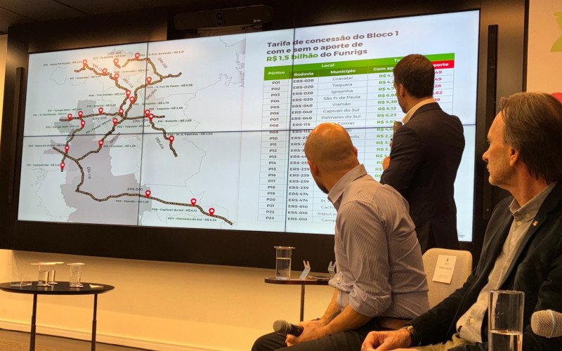 Eduardo Leite detalha sobre pontos de pedágios free flow | abc+
