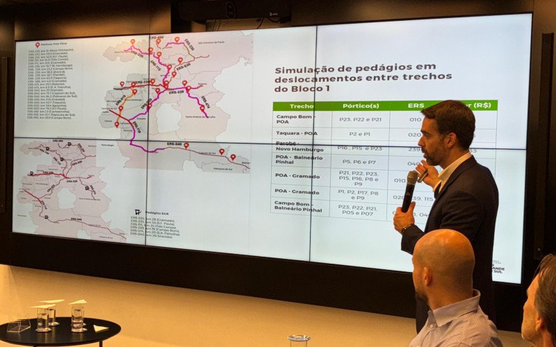 Eduardo Leite detalha sobre pontos de pedágios free flow