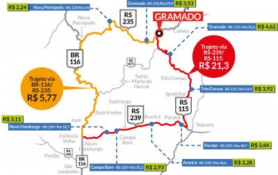 Deputados da região criticam concessão de rodovias e defendem uso do Funrigs em obras prioritárias