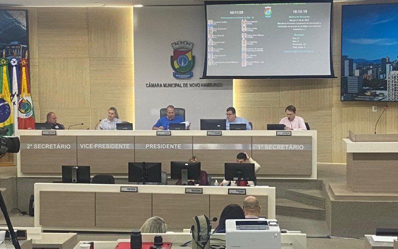 Câmara dos Vereadores aprovou GOC para Guarda Municipal de Novo Hamburgo | abc+