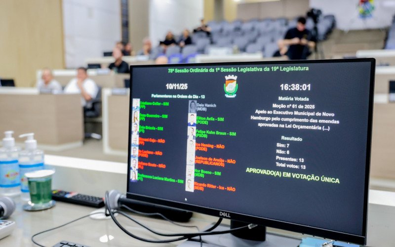 Moção aprovada por placar apertado (7 a 6) exige que o Executivo cumpra a LOA 2025 e libere R$ 1,68 milhão retido de 123 instituições e escolas | abc+