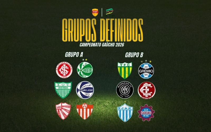 Equipes foram divididas em dois grupos | abc+