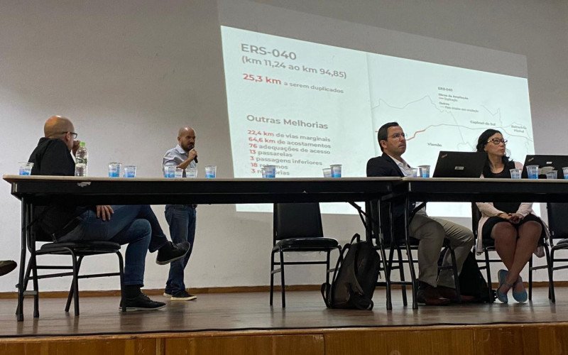 Audiência do Bloco 1 de concessões em Gramado