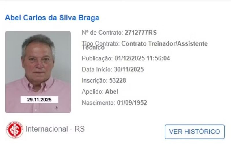 Registro de Abel Braga no BID | abc+