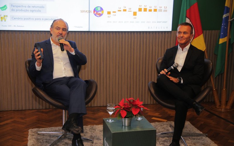 Rodrigo Sousa Costa e Fernando Marchet: 2026 será um ano desafiador | abc+
