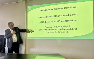 Evolução em índices da educação, construção de novos postos de saúde e 34,5 quilômetros de pavimentação: Prefeitura de Gramado faz balanço da gestão de 2025