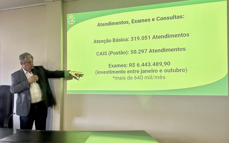 Prefeito de Gramado, Nestor Tissot, faz prestação de contas de 2025