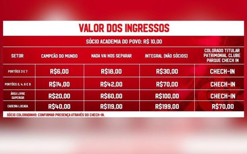 Inter divulga os valores dos ingressos para a partida contra o Novo Hamburgo | abc+