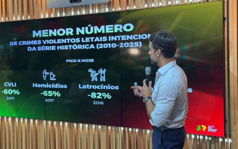 Eduardo Leite apresentou números da Segurança Pública no RS em 2025 | abc+