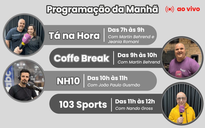 Programação da manhã na Rádio ABC 103.3 FM | abc+