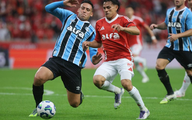 Grenal | abc+