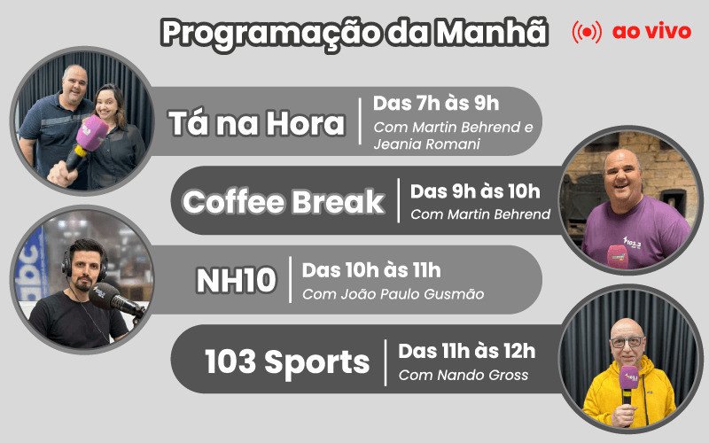 Programação da manhã na Rádio ABC 103.3 FM | abc+