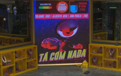 BBB 26: Entenda o Tá Com Nada, punição coletiva anunciada após infrações de Ana Paula e Milena