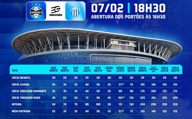 Valores dos ingressos para a partida entre Grêmio x Novo Hamburgo | abc+