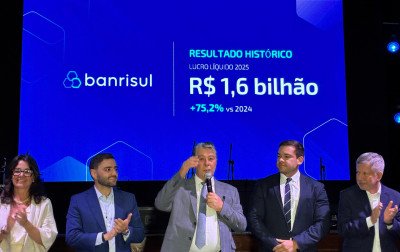 Banrisul tem lucro líquido de R$ 1,6 bilhão, o maior da história do banco