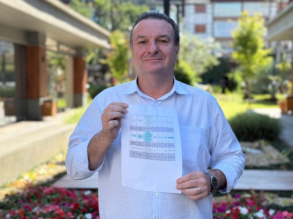 Gramado receber&aacute; R$ 100 mil para projeto de pr&aacute;ticas integrativas ofertadas no SUS