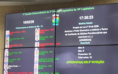Câmara de Vereadores autoriza Prefeitura a parcelar dívida de R$ 18,4 milhões com Ipasem em Novo Hamburgo