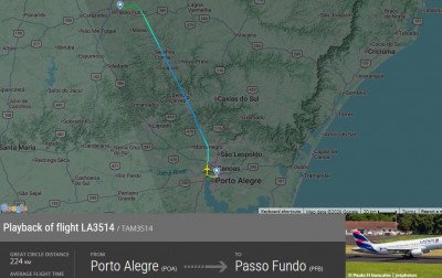 VOO INUSITADO: Avião da Latam viajando de Porto Alegre para Passo Fundo? Entenda