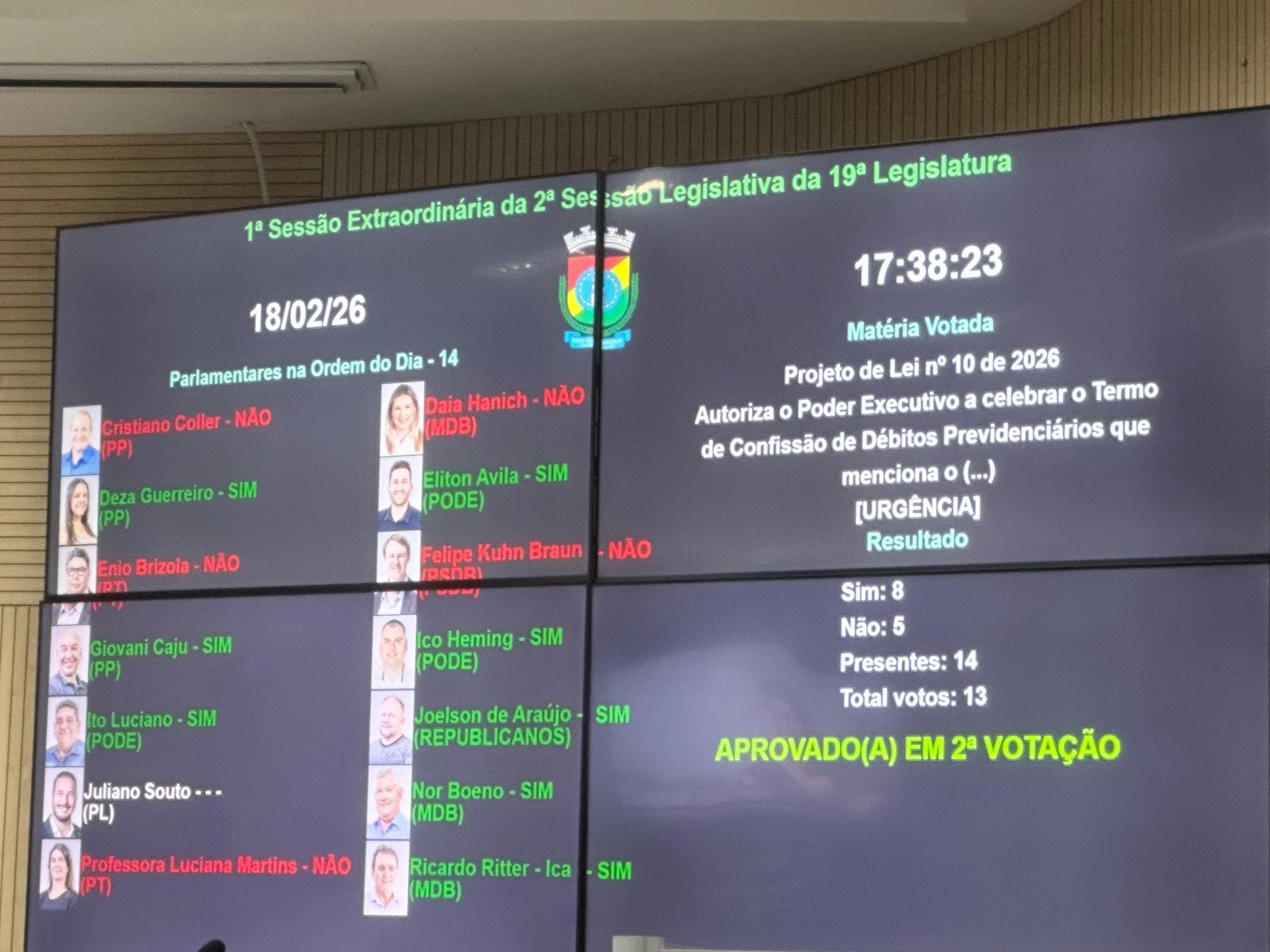 Câmara de Vereadores autoriza Prefeitura a parcelar dívida de R$ 18,4 milhões com Ipasem em Novo Hamburgo