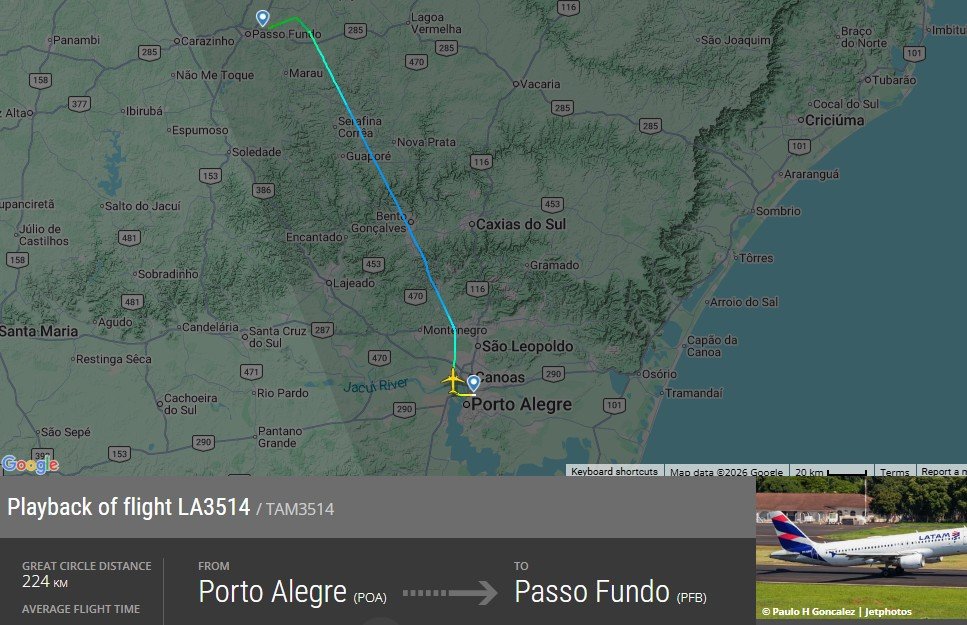 VOO INUSITADO: Avião da Latam viajando de Porto Alegre para Passo Fundo ...