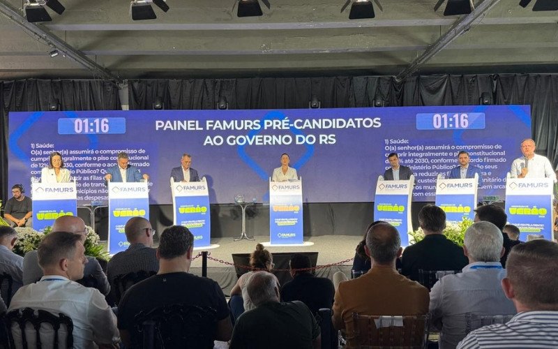 Painel da Famurs em 6 de março de 2026 | abc+
