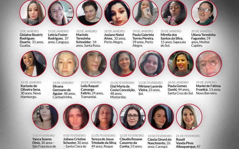 Vítimas de feminicídio no RS em 2026 | abc+