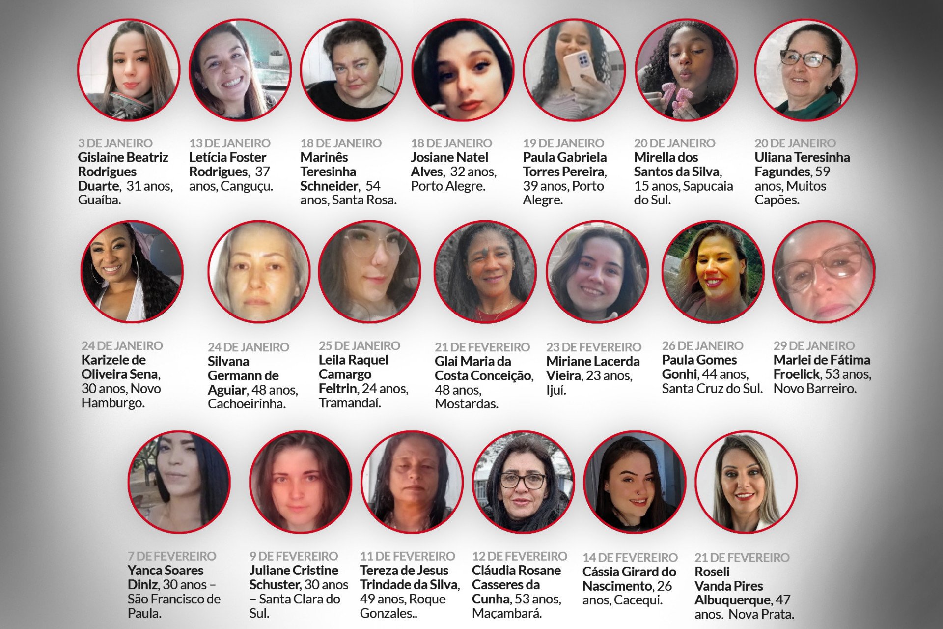 &ldquo;N&atilde;o est&atilde;o sozinhas&rdquo;: &agrave;s v&eacute;speras do Dia da Mulher, RS registra um feminic&iacute;dio a cada tr&ecirc;s dias em 2026