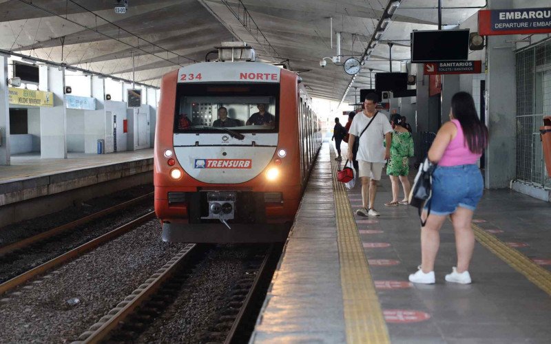 Trensurb | abc+
