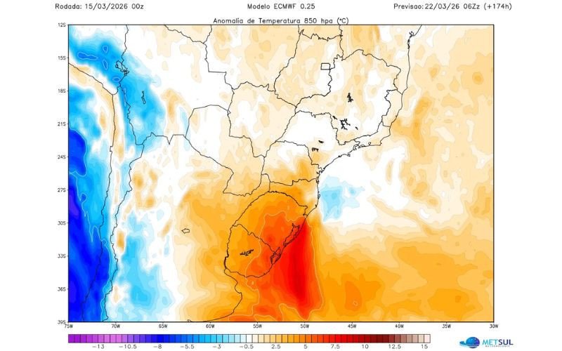 Modelos numéricos indicam que a massa de ar quente voltará a ganhar força com calorão nos primeiros dias do outono mais ao Sul do Brasil