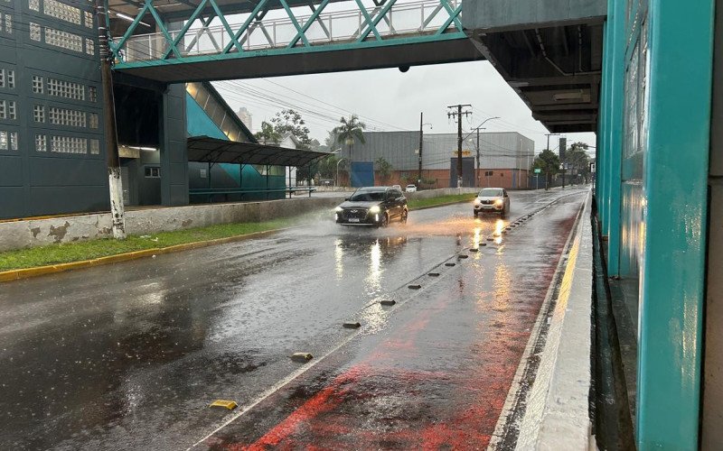 Chuva em Novo Hamburgo / previsão de chuva / previsão do tempo