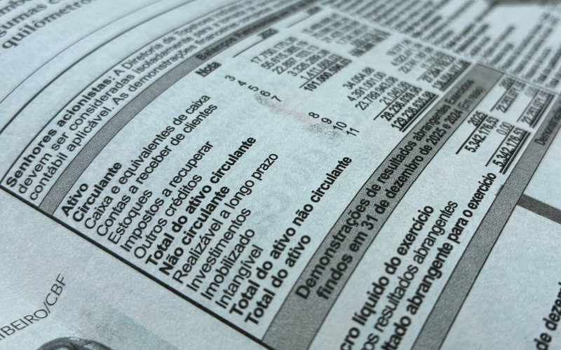 Publicidade legal | abc+