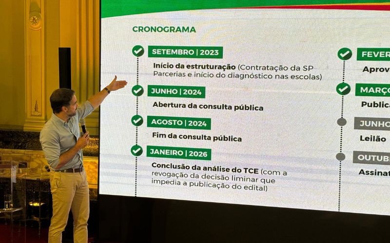 Leite anuncia PPP que prevê a concessão administrativa para manutenção de escolas | abc+