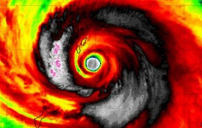 Como supertufão no Pacífico indica El Niño intenso e risco de impactos severos no Brasil