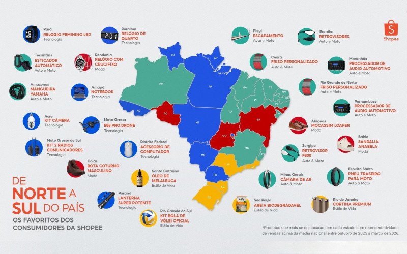 Mapa Shopee 2026 | abc+