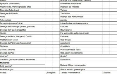 Processo de admissão em Santa Maria questiona professoras sobre TPM e gravidez
