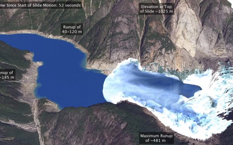 O tsunami ocorrido em 2025 é mostrado em uma animação 3D. Não há regitros de imagens do ocorrido, em 2025 | abc+