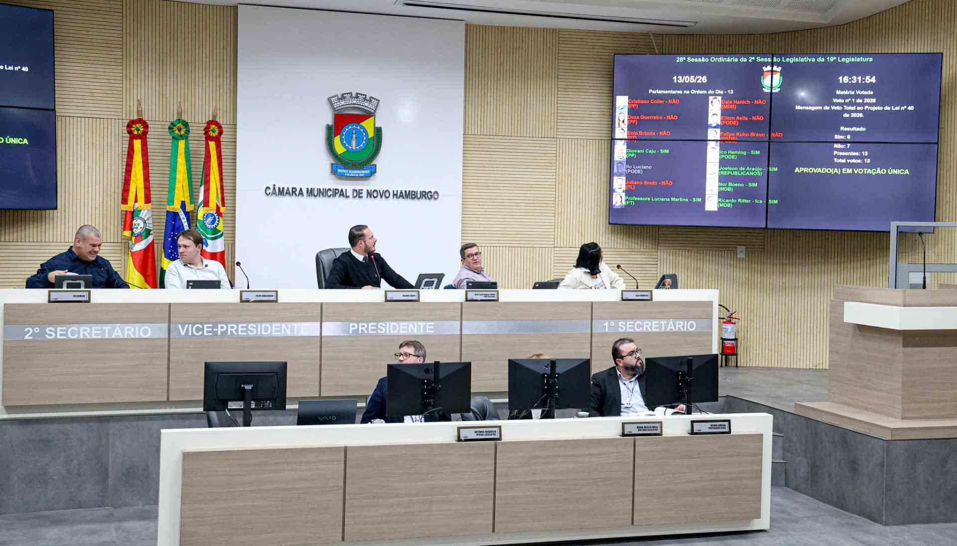Vereadores mant&ecirc;m veto de Finck a projeto que ampliava idade m&aacute;xima para ingressar na Guarda Municipal