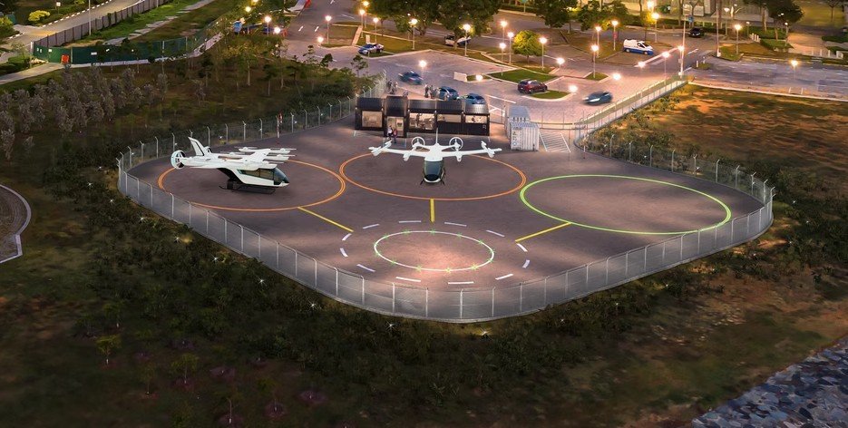 Protocolo de intenções foi firmado entre a Prefeitura de Gramado e a Flybis Mobilidade Aérea