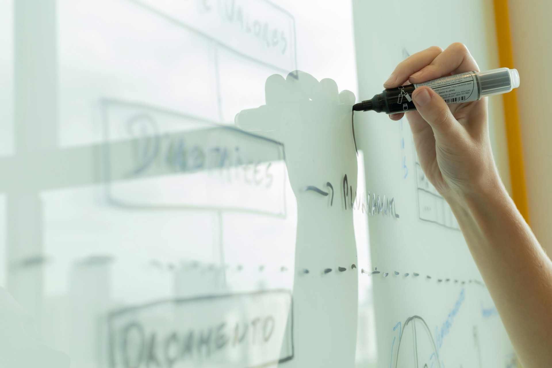 Guia de produtividade digital: as melhores alternativas gratuitas ao Lucidchart