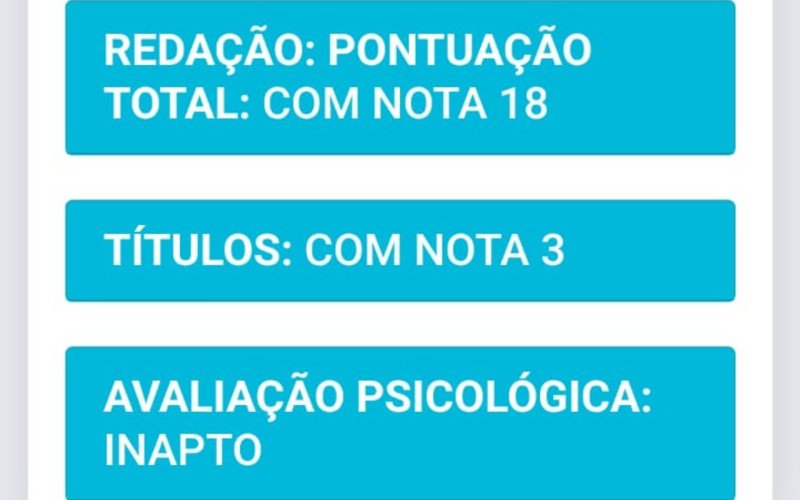 Mais de 130 pessoas pretendem contestar resultados 