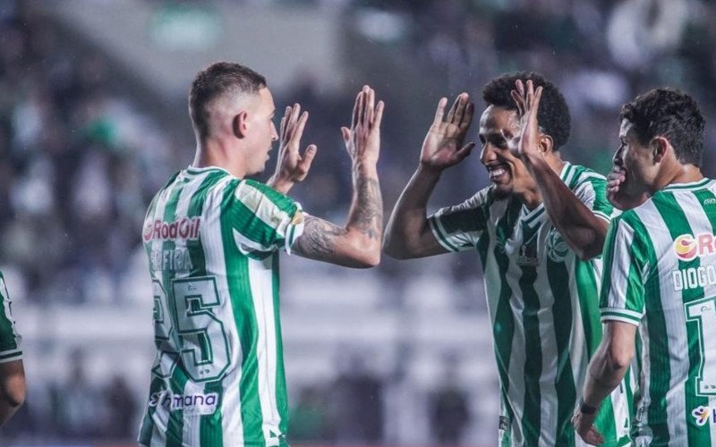 Juventude | abc+
