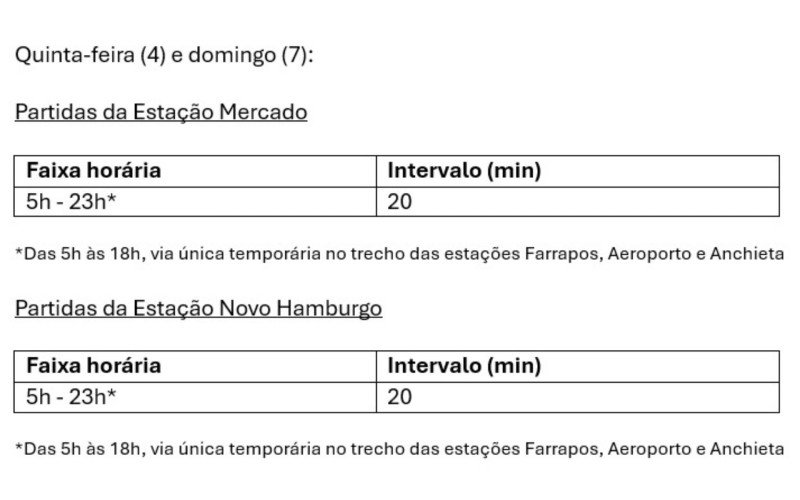 Serviços de manutenção alteram operação da Trensurb no feriado e final de semana
