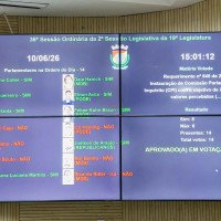 Reuniões, telefonemas e promessas: como foi a tentativa do governo Finck de barrar a CPI
