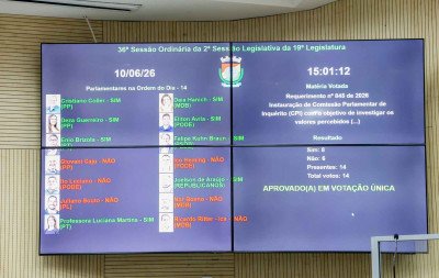 Reuniões, telefonemas e promessas: como foi a tentativa do governo Finck de barrar a CPI