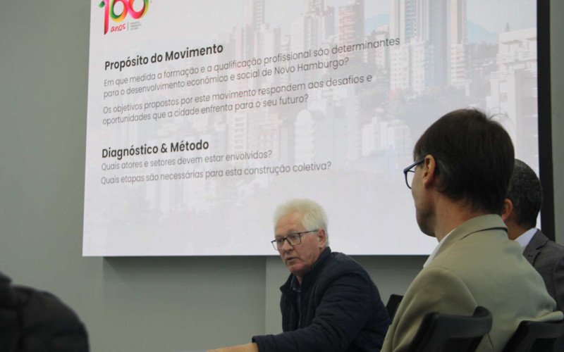 Lideranças debateram os desafios da qualificação profissional e as demandas do mercado de trabalho