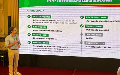 Por que proposta de PPP em escolas estaduais gera reação contrária no Rio Grande do Sul