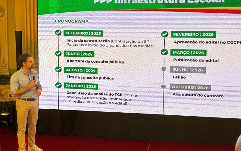 Governador Eduardo Leite apresenta as propostas para a PPP | abc+