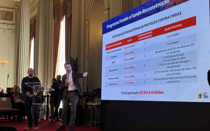 Governador Eduardo Leite lançou o programa Prepara RS durante encontro com prefeitos e representantes da Defesa Civil no Palácio Piratini, em Porto Alegre