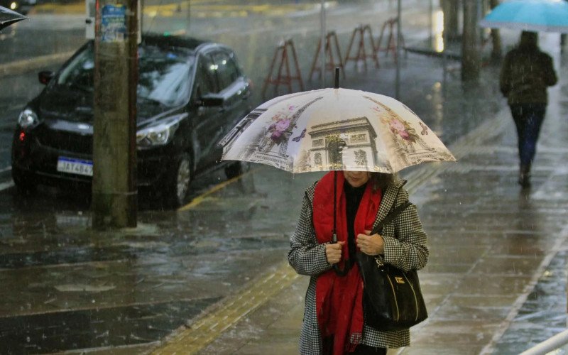 Frio e chuva | abc+